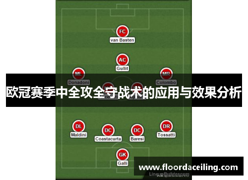 欧冠赛季中全攻全守战术的应用与效果分析